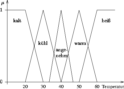 figure1445
